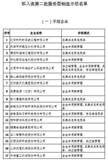 28圈(中国)官方网站