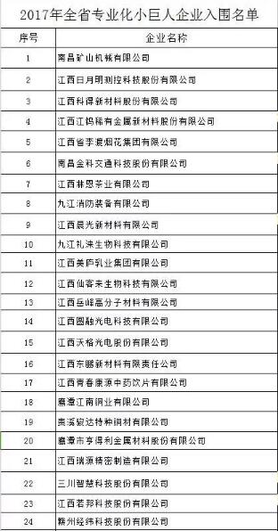 28圈(中国)官方网站