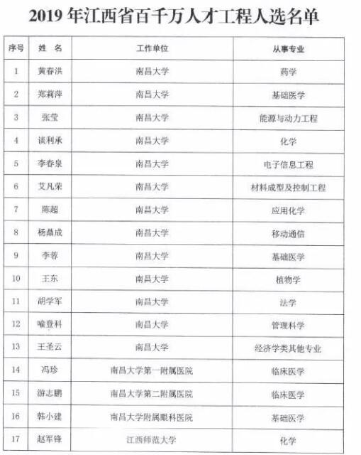 28圈(中国)官方网站